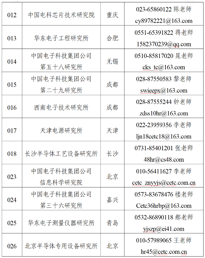 联系方式2